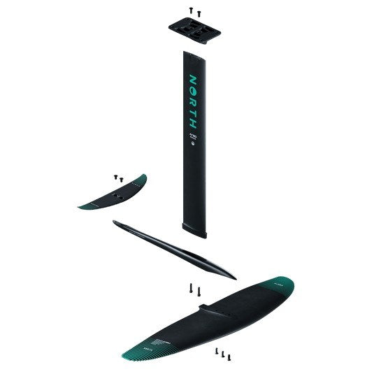 2025 North Sonar Prime Edition