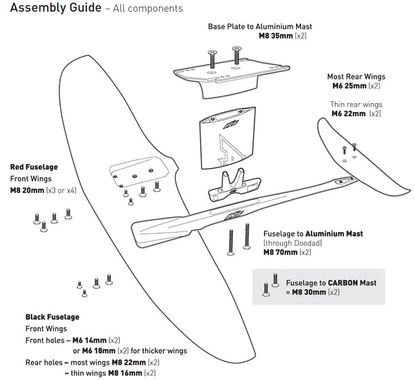 Axis Full screwset and tool set for Windsurf S-Series foil