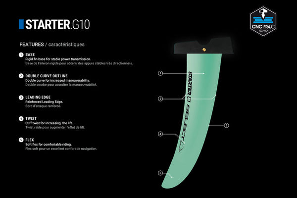 2022 Select Fins Starter