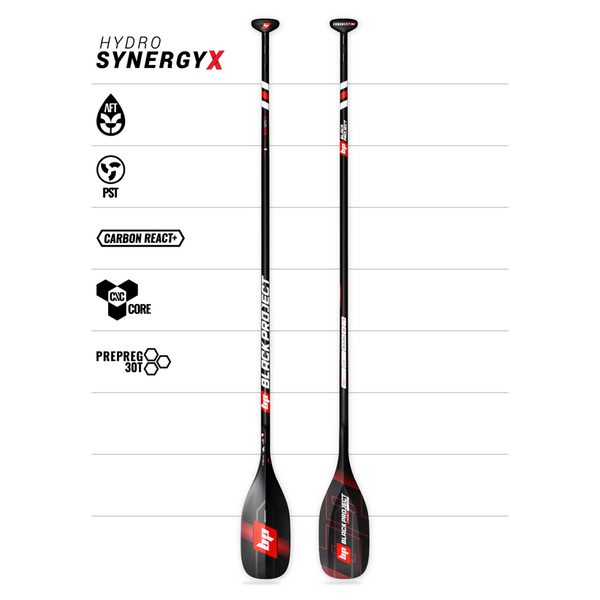 2025 Black Project Hydro SynergyX