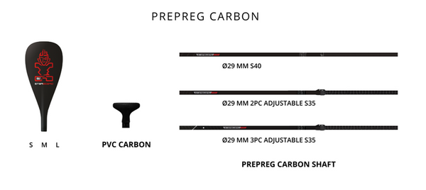 2023 Starboard ENDURO 29MM PREPREG CARBON S40